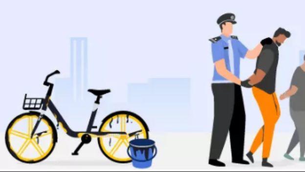 A Meituan Bike graphic of a police officer arresting a vandal