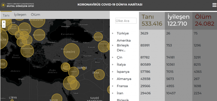Türkiye Coronavirüs haritası