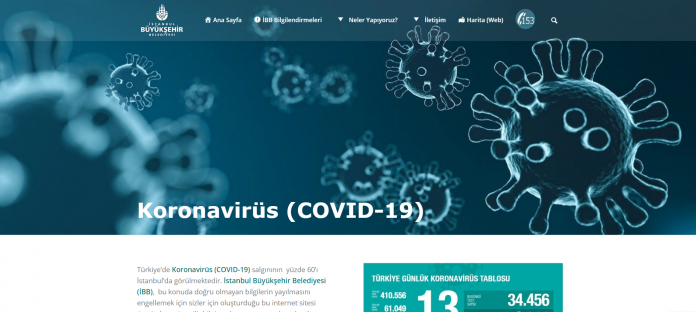 İstanbul Büyükşehir Belediyesi Coronavirüs