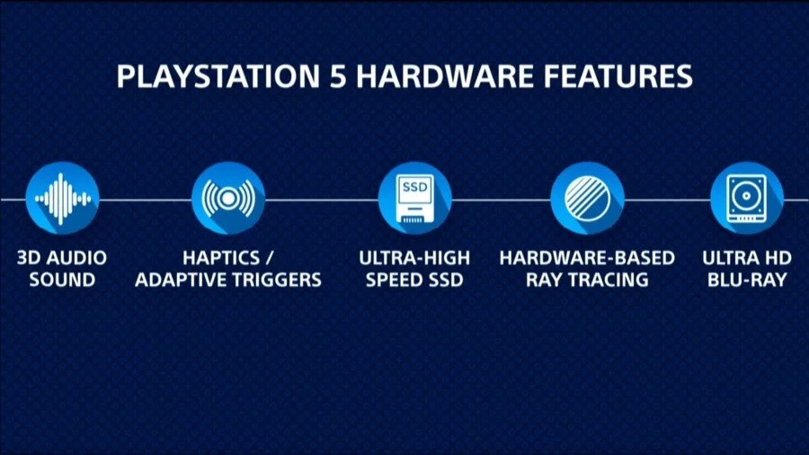 sony playstation 5 özellikleri