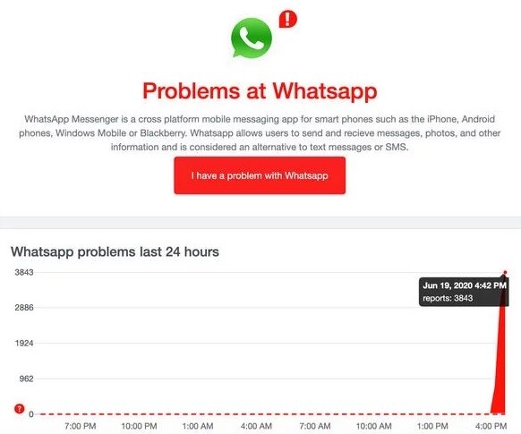 whatsapp-son-görülme-sorunu-grafik