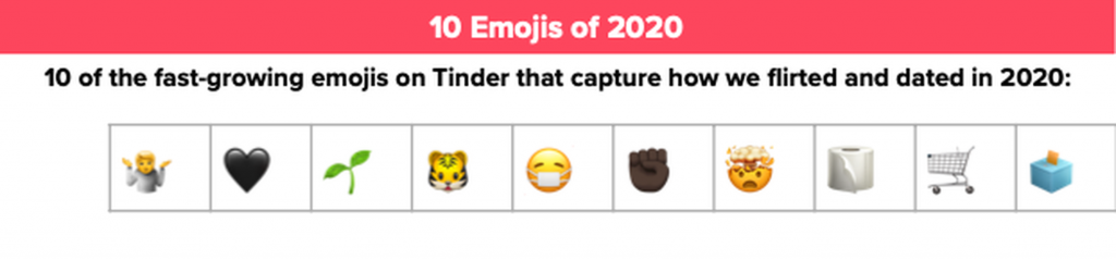 Tinder Year in Swipe 2020
